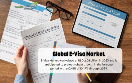 E-Visa Market: Analyzing Size and Growth Opportunities