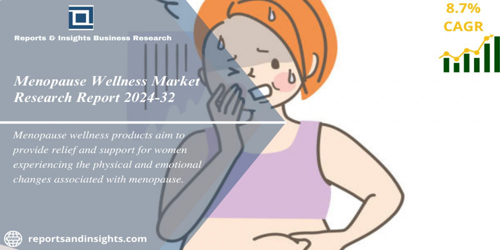 Menopause Wellness Market Size, Share | Trends 2024-2032
