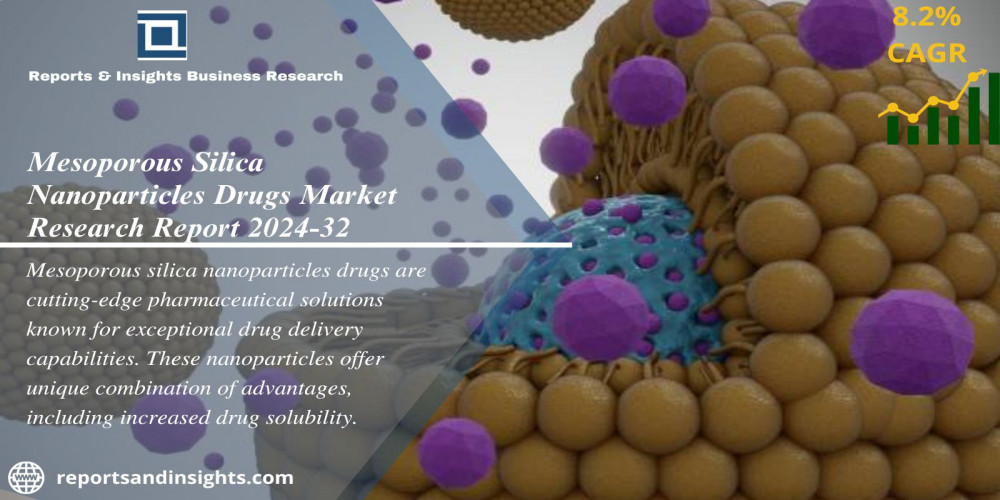 Mesoporous Silica Nanoparticles Drugs Market Size, Global Report 2024-2032