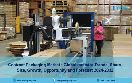 Contract Packaging Market Report 2024, Outlook, Share, Trends and Forecast 2032