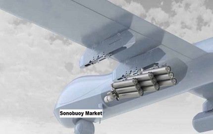 Sonobuoy Market Is Anticipated To Grow With A CAGR Of 5.17% In The Forecast Period, 2024-2028