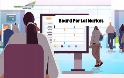 Board Portal Market Dynamics: Understanding Size, Share, and Emerging Trends