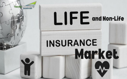 Life and Non-Life Insurance Market: Evaluating Growth Opportunities and Market Scope