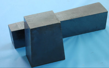 Magnesia Carbon Bricks Market | Global Industry Growth, Trends, and Forecast 2023 - 2032
