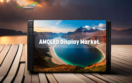 AMOLED Display Market: Exploring Industry Scope and Demand Trends for Insights