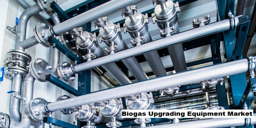 Understanding Growth Patterns: Biogas Upgrading Equipment Market Analysis | TechSci Research