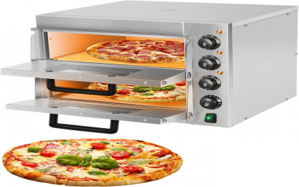 Pizza Oven Market Size, Key Players Analysis And Forecast To 2032 | Value Market Research