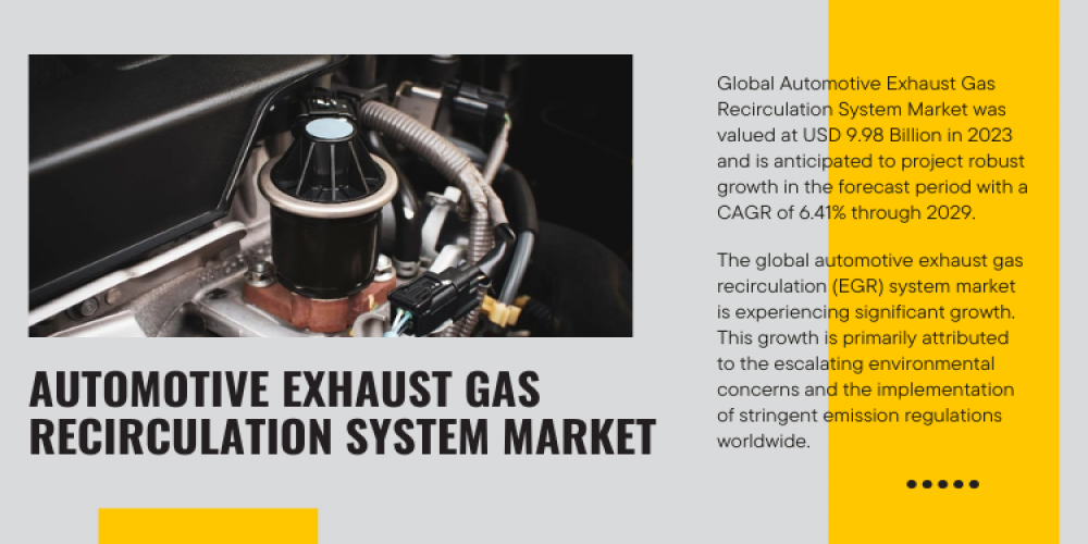 Automotive Exhaust Gas Recirculation System Market Report- Understanding Market Size, Share, and Growth Factors [2029]