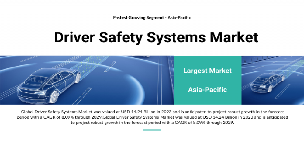 Driver Safety Systems Market Report- Understanding Market Size, Share, and Growth Factors [2029]
