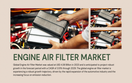 Engine Air Filter Market to Grow with a CAGR of 3.51% Globally Through to 2029