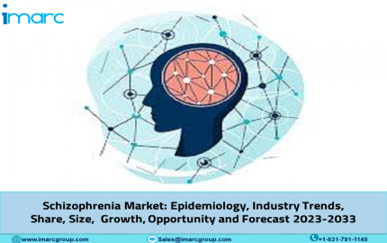 Schizophrenia Market Companies, Market Trends & Analysis till 2034