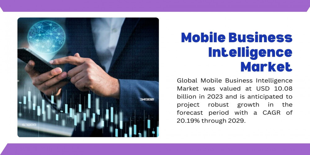 Mobile Business Intelligence Market: Industry Size, Share, and Outlook Insights