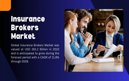 Insurance Brokers Market: Global Trends, Opportunities, and Forecast Analysis