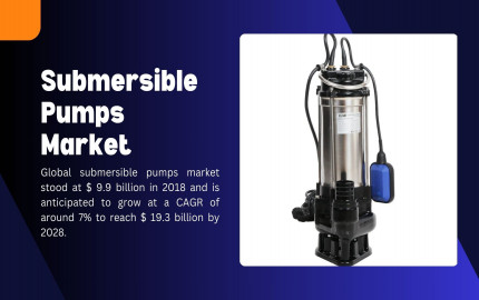 Submersible Pumps Market: Scope and Growth Analysis with Global Overview