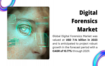 Digital Forensics Market: Global Trends, Opportunities, and Forecast Analysis