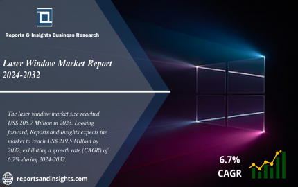 Laser Window Market 2024 to 2032: Size, Share, Growth, Trends and Opportunities