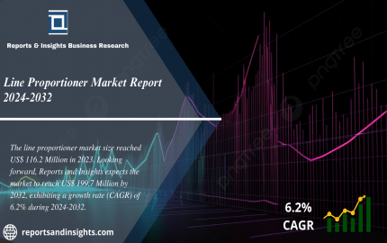 Line Proportioner Market 2024 to 2032: Share, Size, Growth, Trends and Leading Key Players