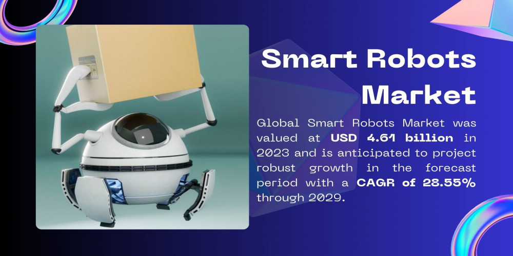 Smart Robots Market: Exploring Growth Opportunities and Trends