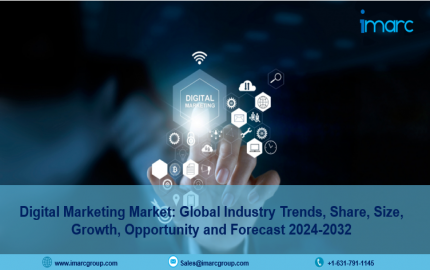 Digital Marketing Market Growth, Scope, Industry Trends, Opportunity 2024-2032