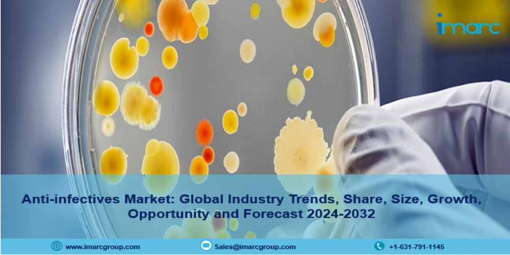 Anti-infectives Market Share, Size, Overview & Forecast Report 2024-2032