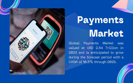 Payments Market: Size and Share Analysis for Global Industry Forecast