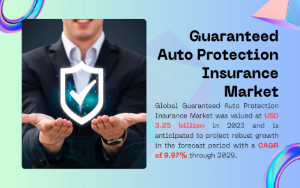 Guaranteed Auto Protection Insurance Market: Growth Forecast and Opportunities Analysis