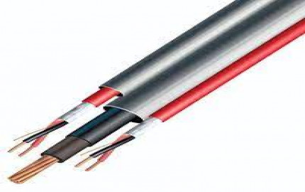 Global Ceramified Cable Market Report 2023 to 2032