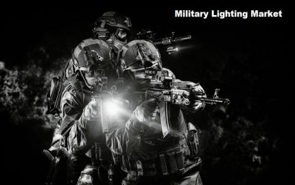 Seizing Growth Opportunities: Military Lighting Market Forecast