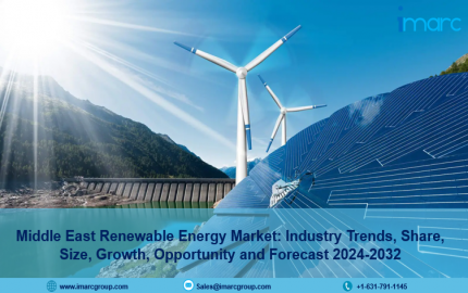 Middle East Renewable Energy Market Size, Share, Demand and Trends 2024-2032