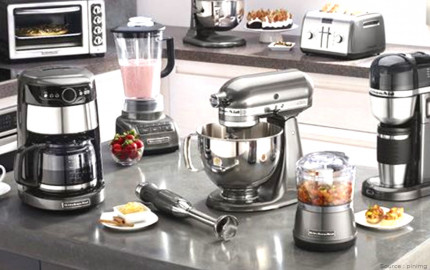 Small Appliances Market 2023 Major Key Players and Industry Analysis Till 2032