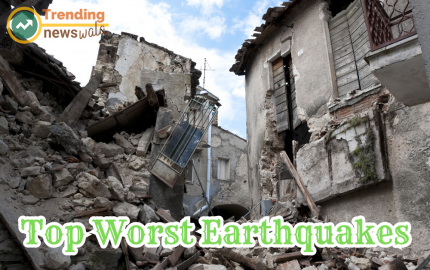 Unforgettable: Recounting the Top Worst Earthquakes in History