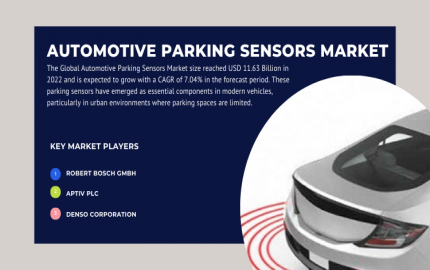 Automotive Parking Sensors Market Dynamics [Latest]- Exploring Growth Drivers and Challenges