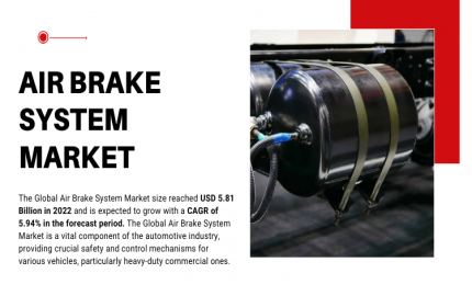 Air Brake System Market to Grow with a CAGR of 5.94% Through 2028