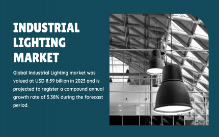 Industrial Lighting Market: Navigating Trends and Competitive Landscape