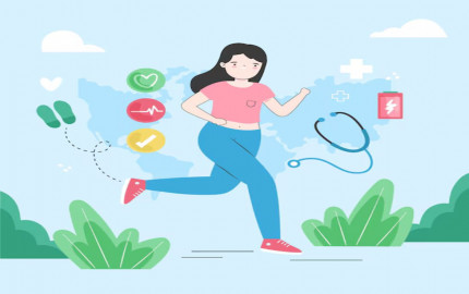 Women’s Health App Market Demand, Share, Regional Outlook, Industry Analysis and Research Report 2024-2032