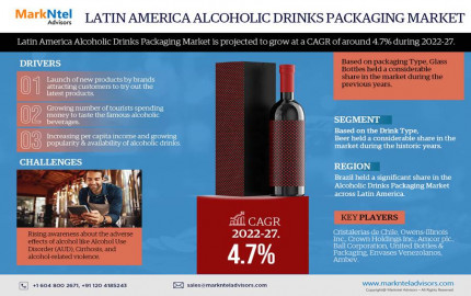 Latin America Alcoholic Drinks Packaging Market Trends: Analysis of 4.7% CAGR Growth (2022-27)