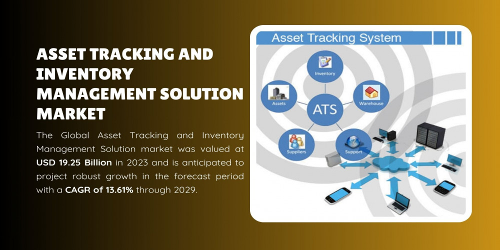 Asset Tracking and Inventory Management Solution Market Demand Analysis