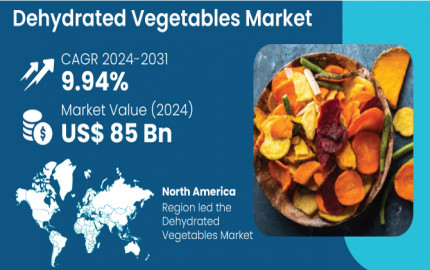 Dehydrated Vegetables Market Trends, Size, Growth, Challenges and Forecast 2030