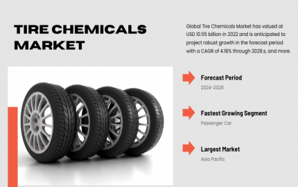 Tire Chemicals Market Optimizing Toughness and Grip in Tire Production