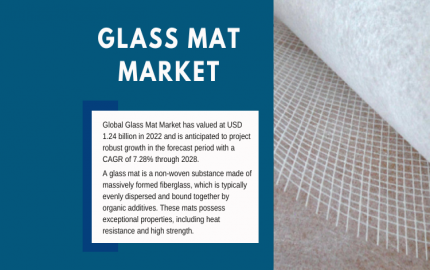 Glass Mat Market 2028- Trends, Innovations, and Opportunities