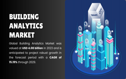 Building Analytics Market Unlocking Potential: Analysis of Size, Share, Trends, and Growth