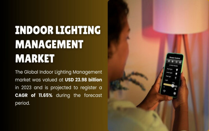 Indoor Lighting Management Market Demand Analysis: Trends, Growth, and Opportunities