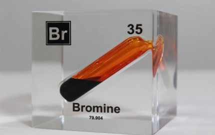 Bromine Pricing Report, Trend, Index and Forecast 2024