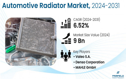 Automotive Radiator Market Size 2023 Trending Technologies, Industry Growth, Share, Business Trends 2030