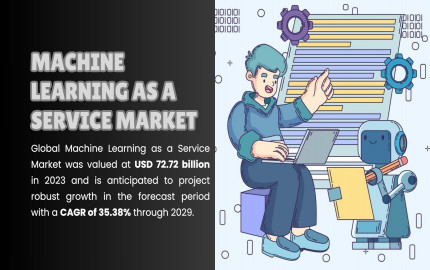 Machine Learning as a Service Market Examining Trends: Size, Share, Growth Opportunities, and Forecast