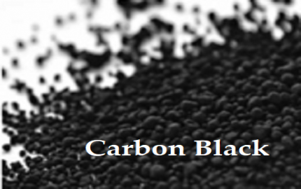 Carbon Black Market Share, Global Industry Analysis Report 2023-2032