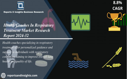 Health Coaches In Respiratory Treatment Market Size, Report 2024-32