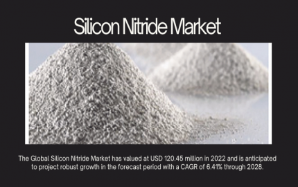 Silicon Nitride Market Unveiled A Closer Look at its Mechanical and Thermal Superiority