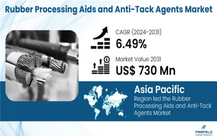 Rubber Processing Aids and Anti-Tack Agents Market | Top Trends and Key Players Analysis Report 2031