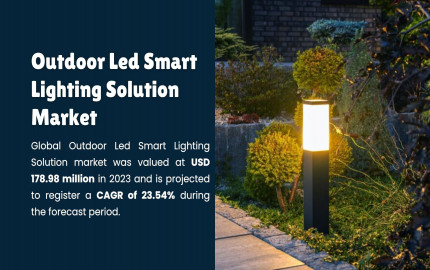 Outdoor Led Smart Lighting Solution Market: Forecasting Trends and Growth Opportunities